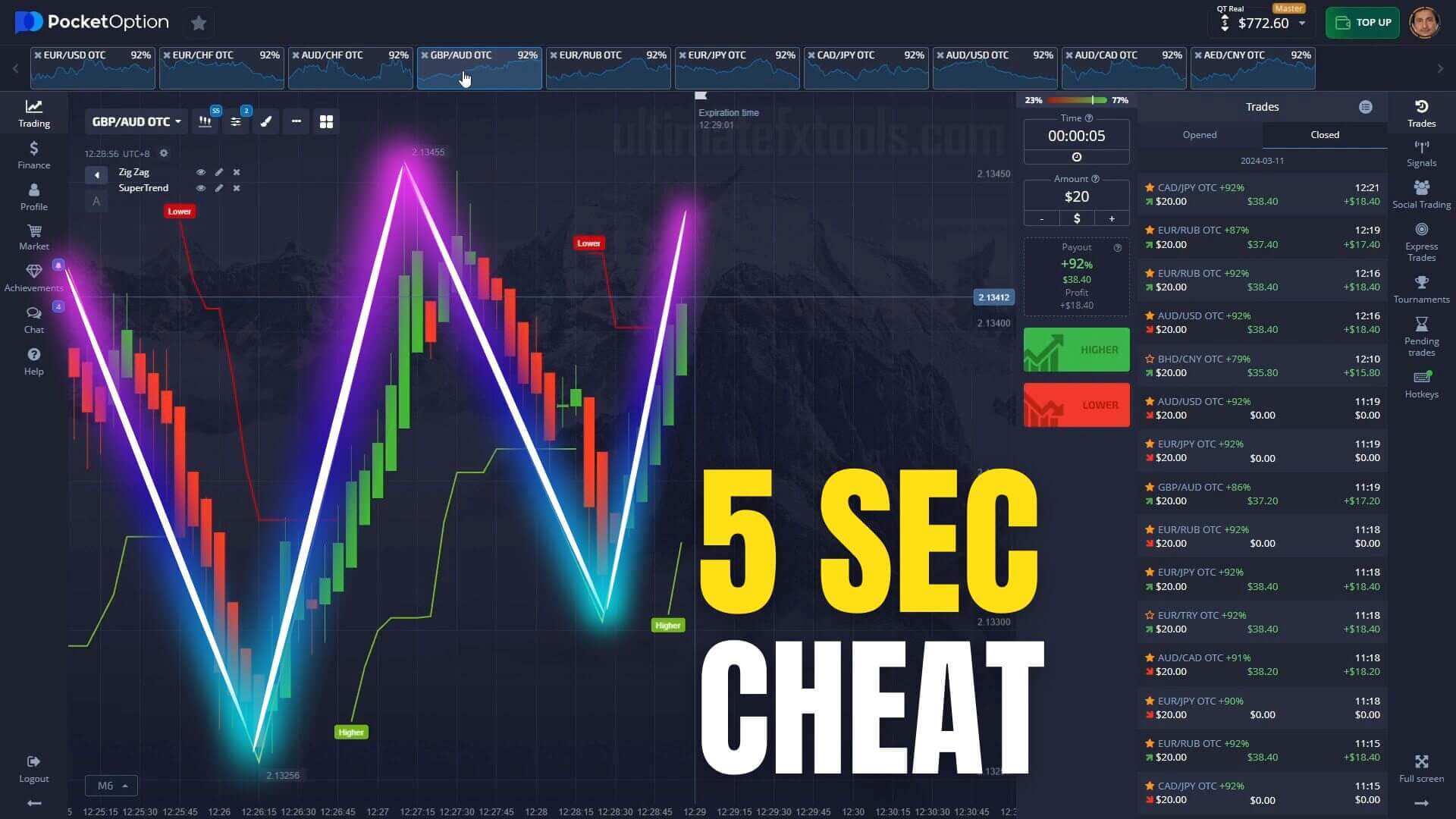 Pocket Option 5 Seconds Cheat - Quick Reversals