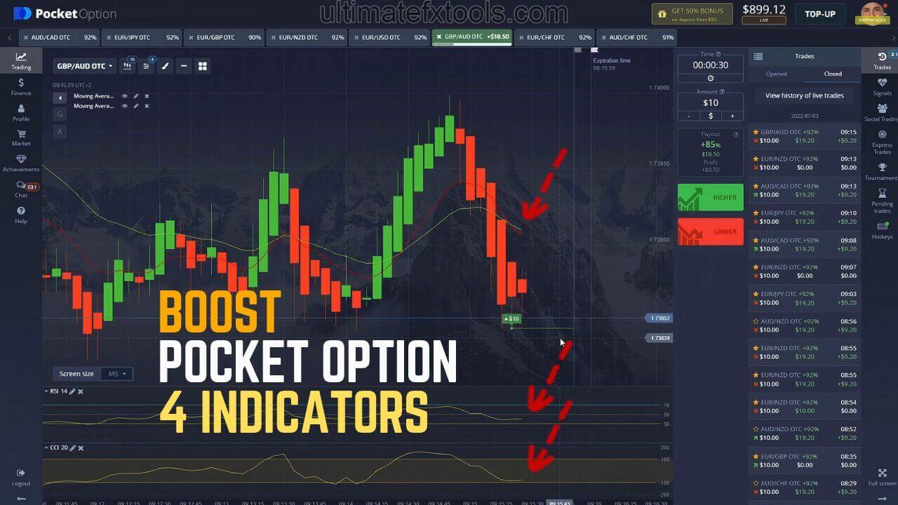 Pocket Option Only 4 Indicators Strategy