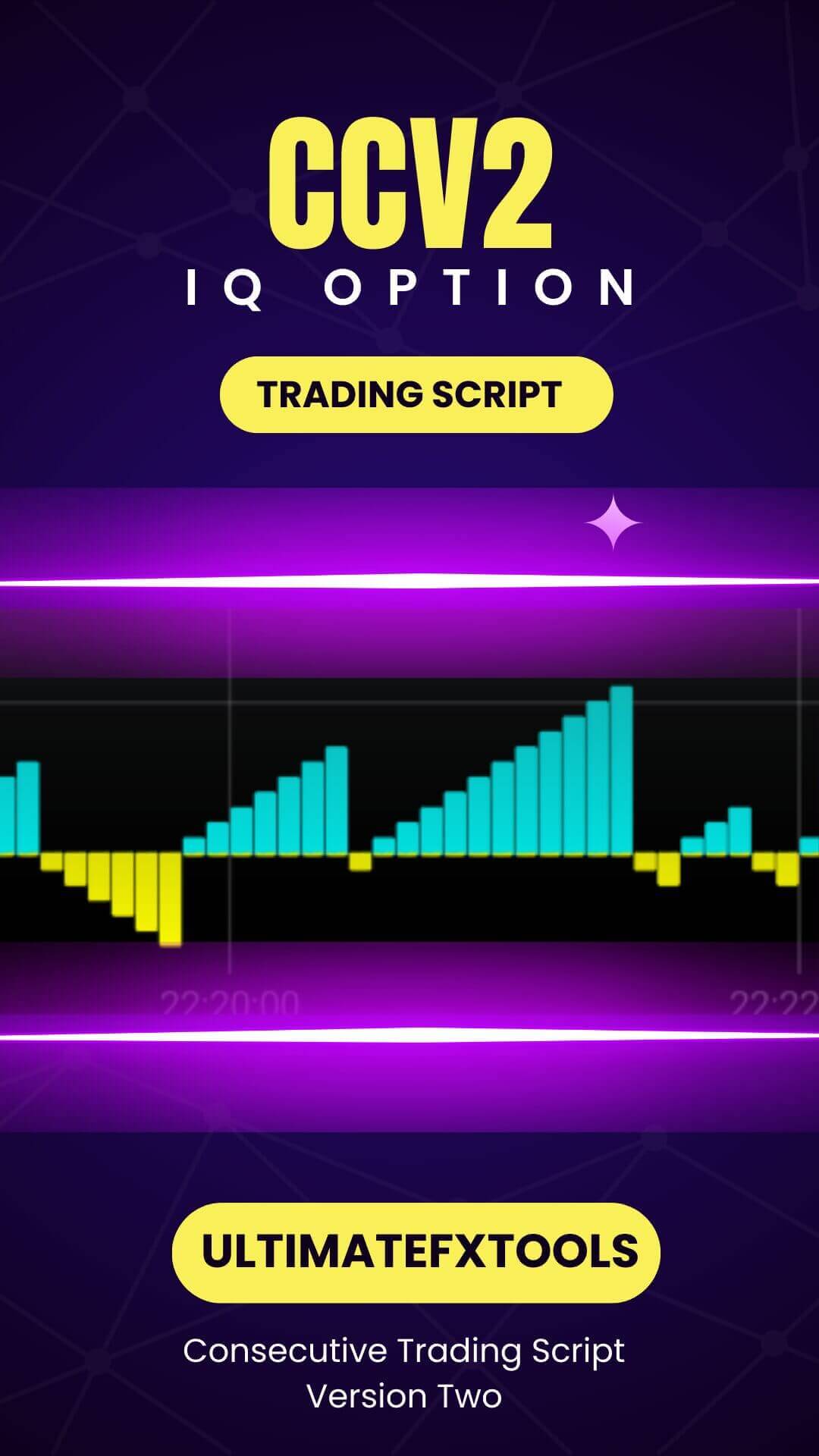 Consecutive Candle V2