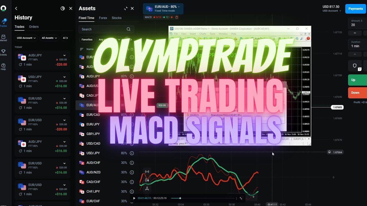Olymp Trade Live Trading with Best MACD Settings
