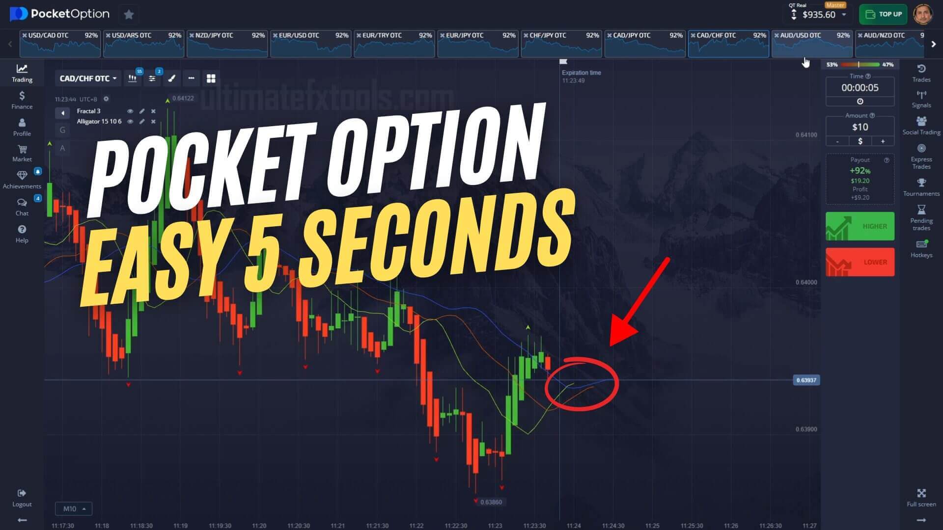 Super Easy 5 Seconds Pocket Option Strategy