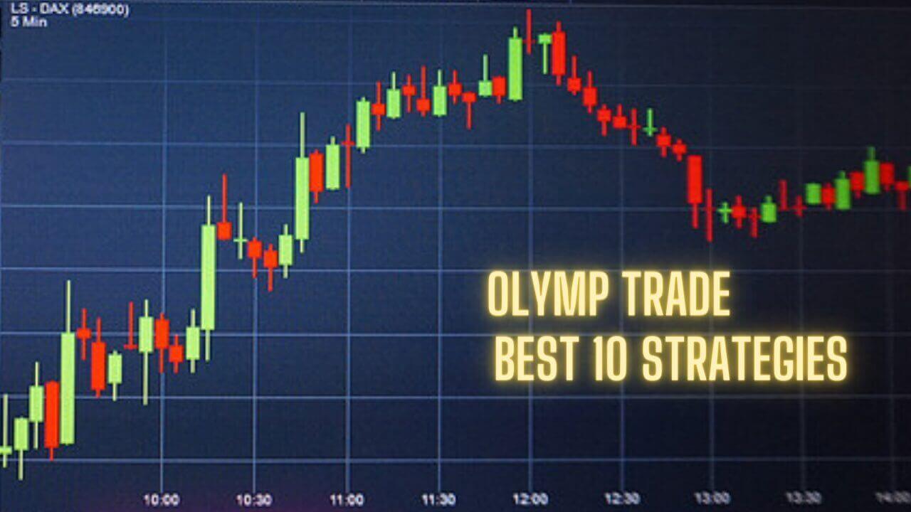 Best 10 Quickler Olymp Trade Strategies