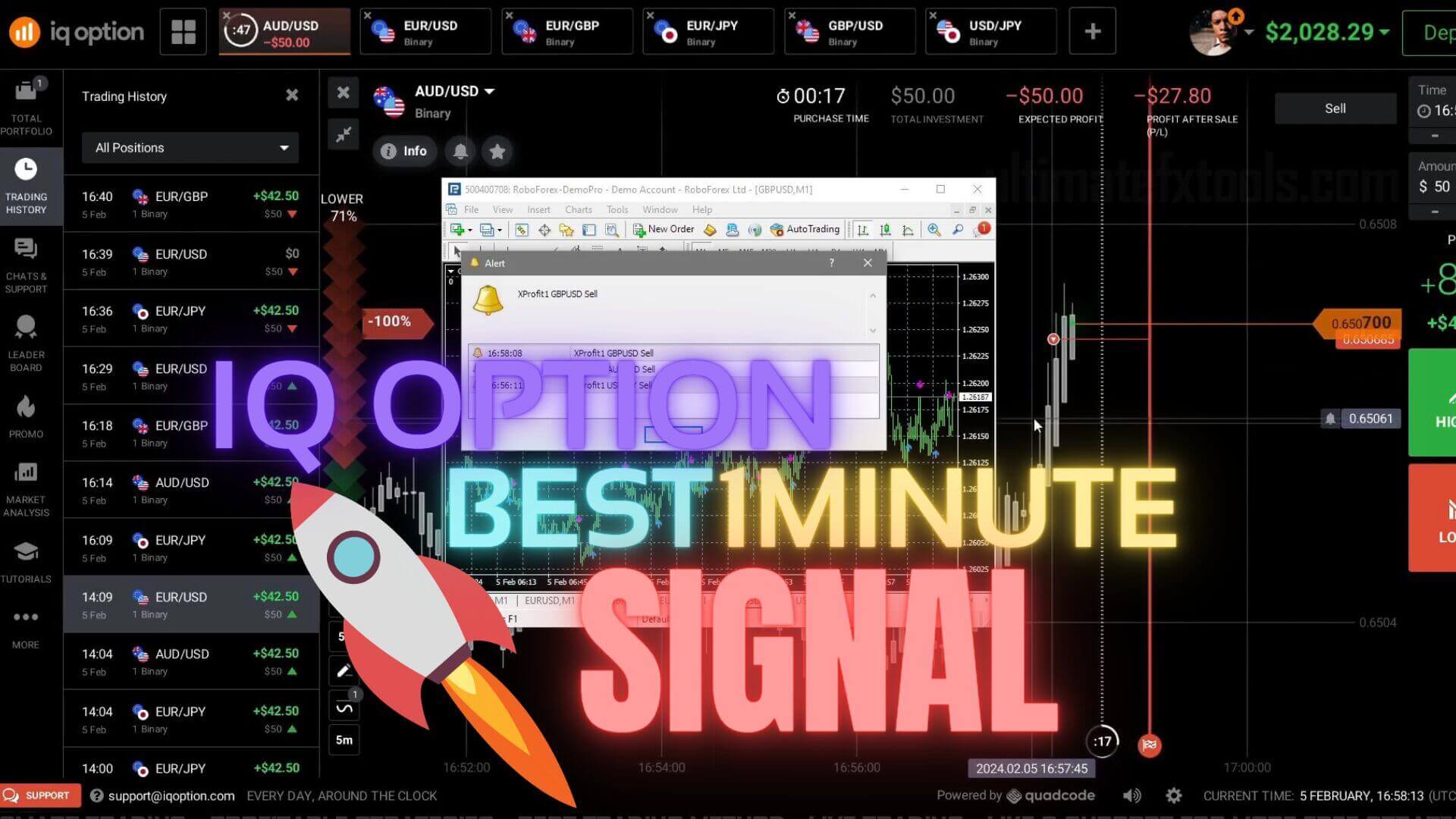 XProfit Indicator on IQ Option
