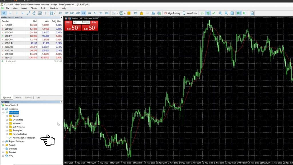 Metatrader 5 trading Indicator