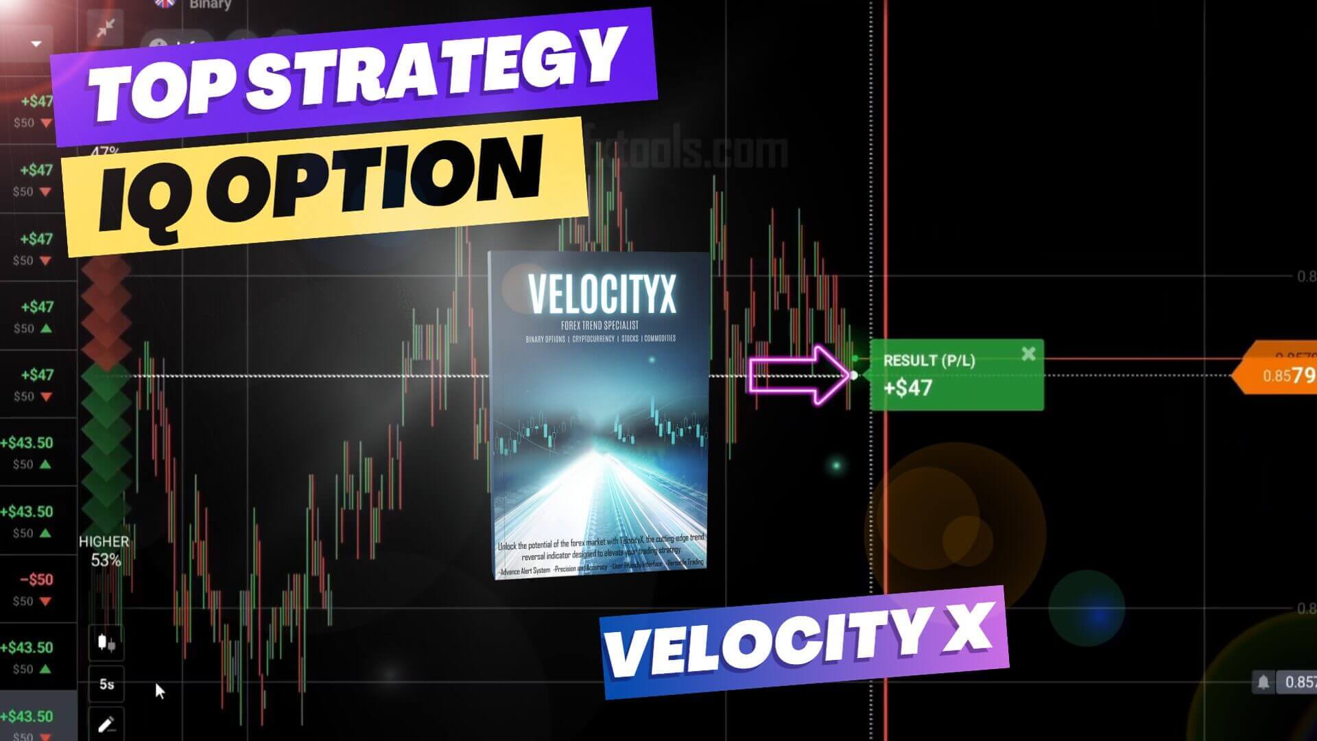 TOP STRATEGY IQ OPTION VELOCITY X INDICATOR