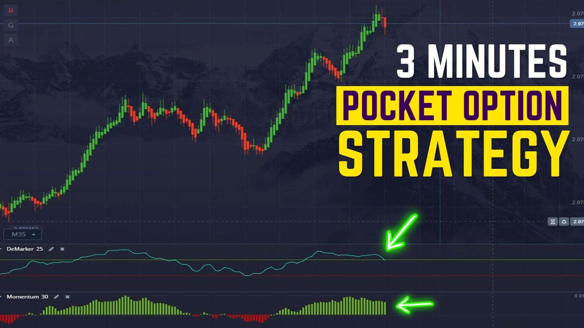 Hottest Pocket Option 3 Minute Strategy