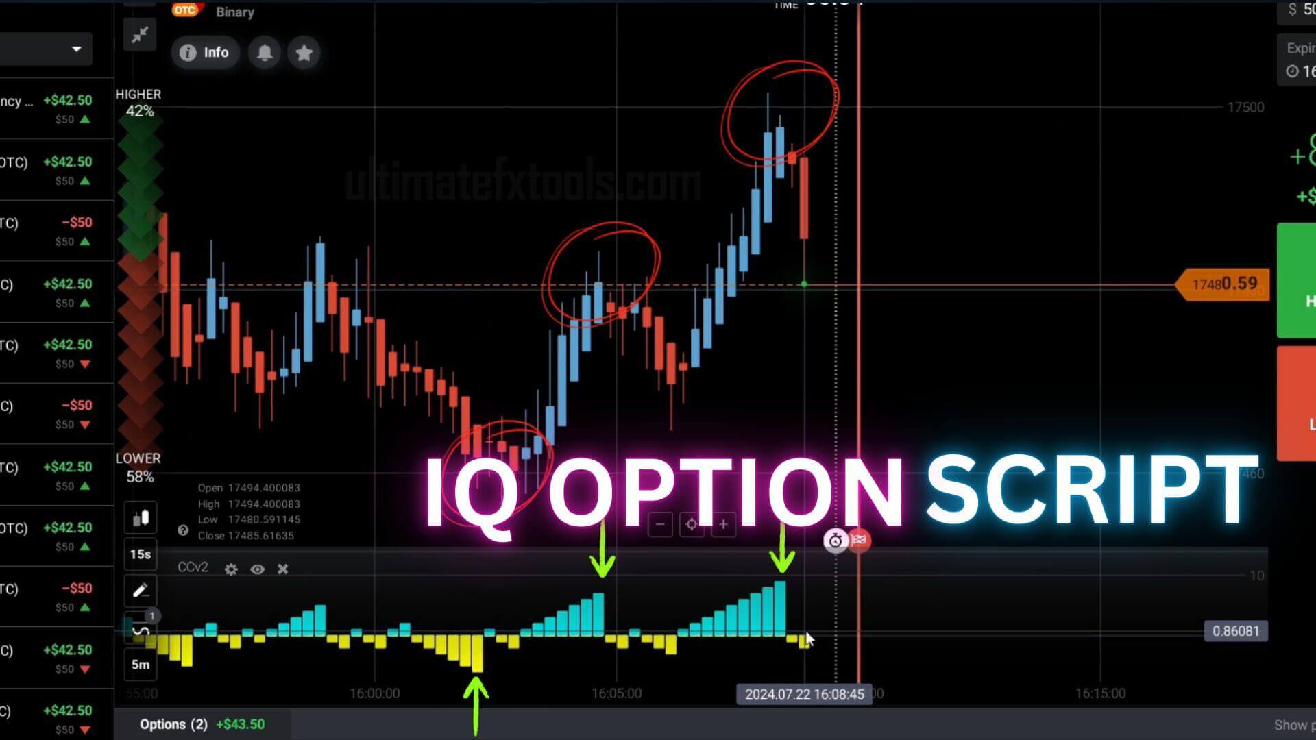 Mastering IQ Option with 1 Minute CCV2 Indicator