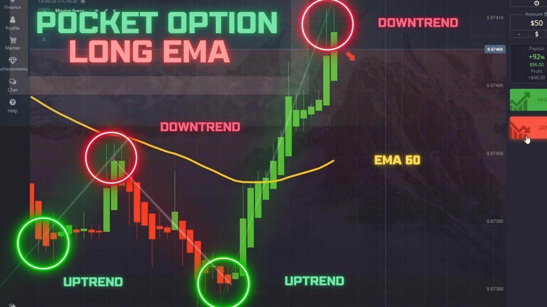 1 Indicator to Win - Pocket Option