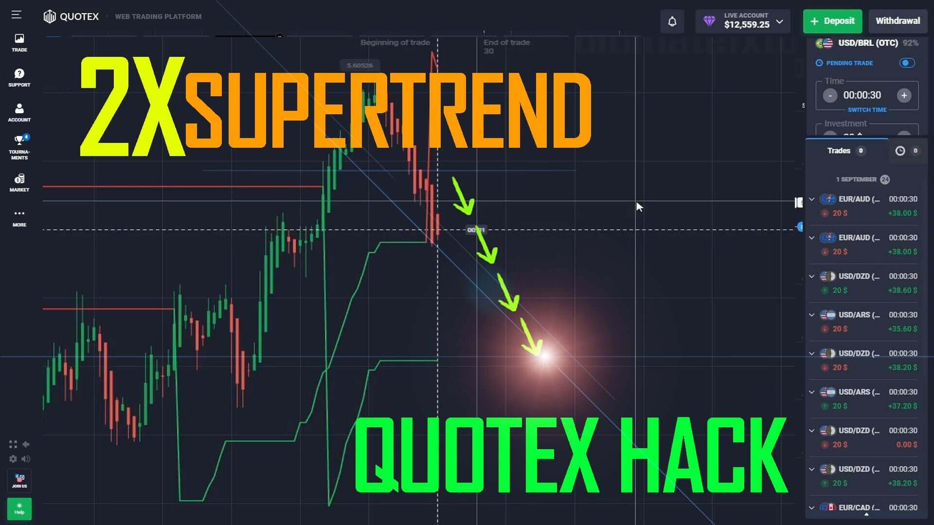 Quotex 2x Supertrend
