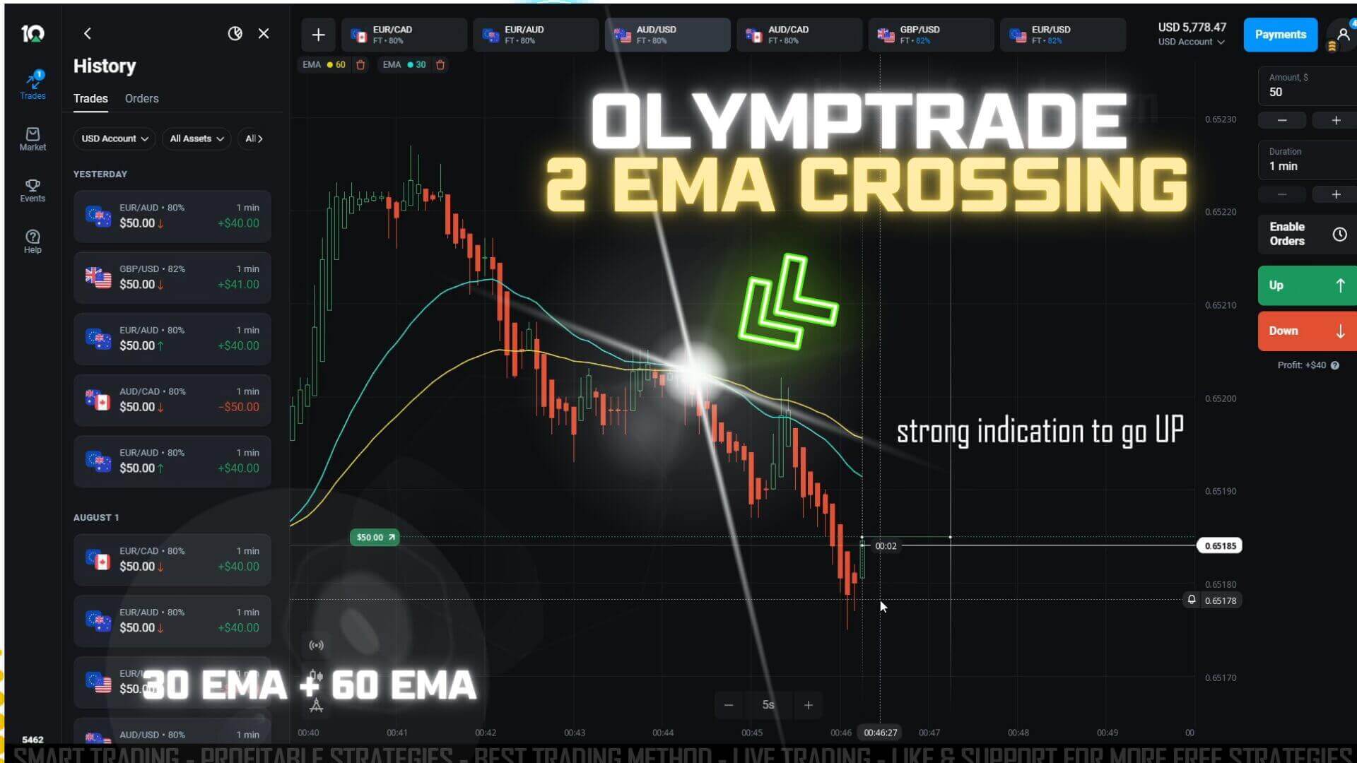 Olymp Trade Sureshot Signals 🎯 EASY EMA METHOD 😱