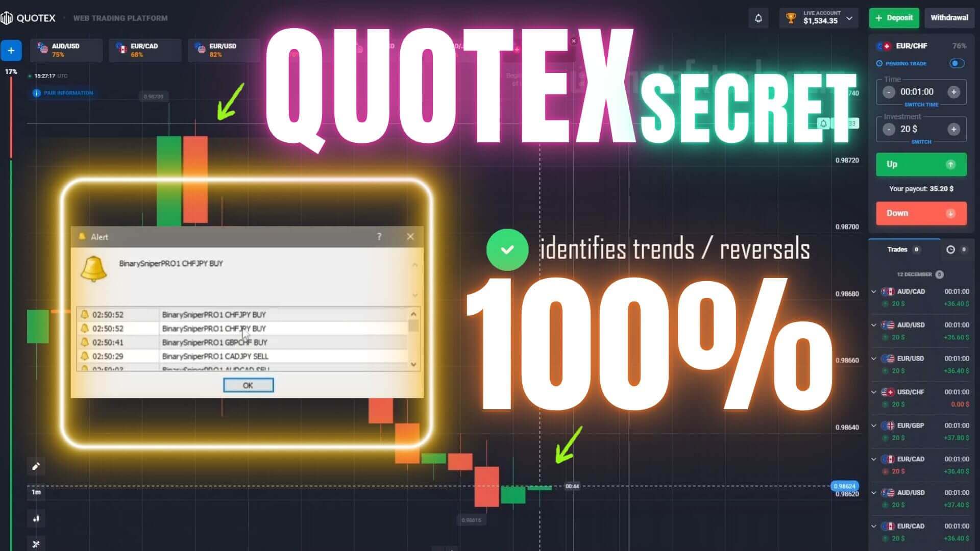 Less risk Quotex Trading Secret 2024