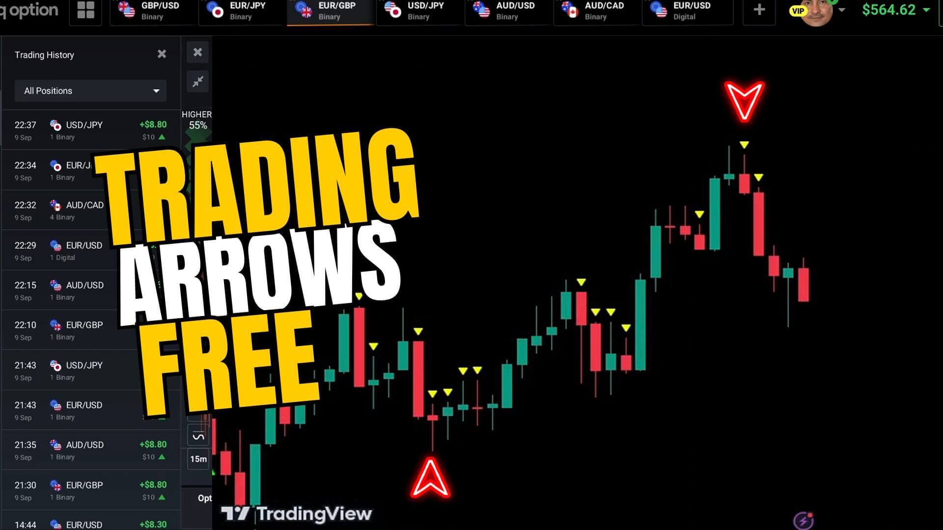 IQ Option Tradingview Arrows