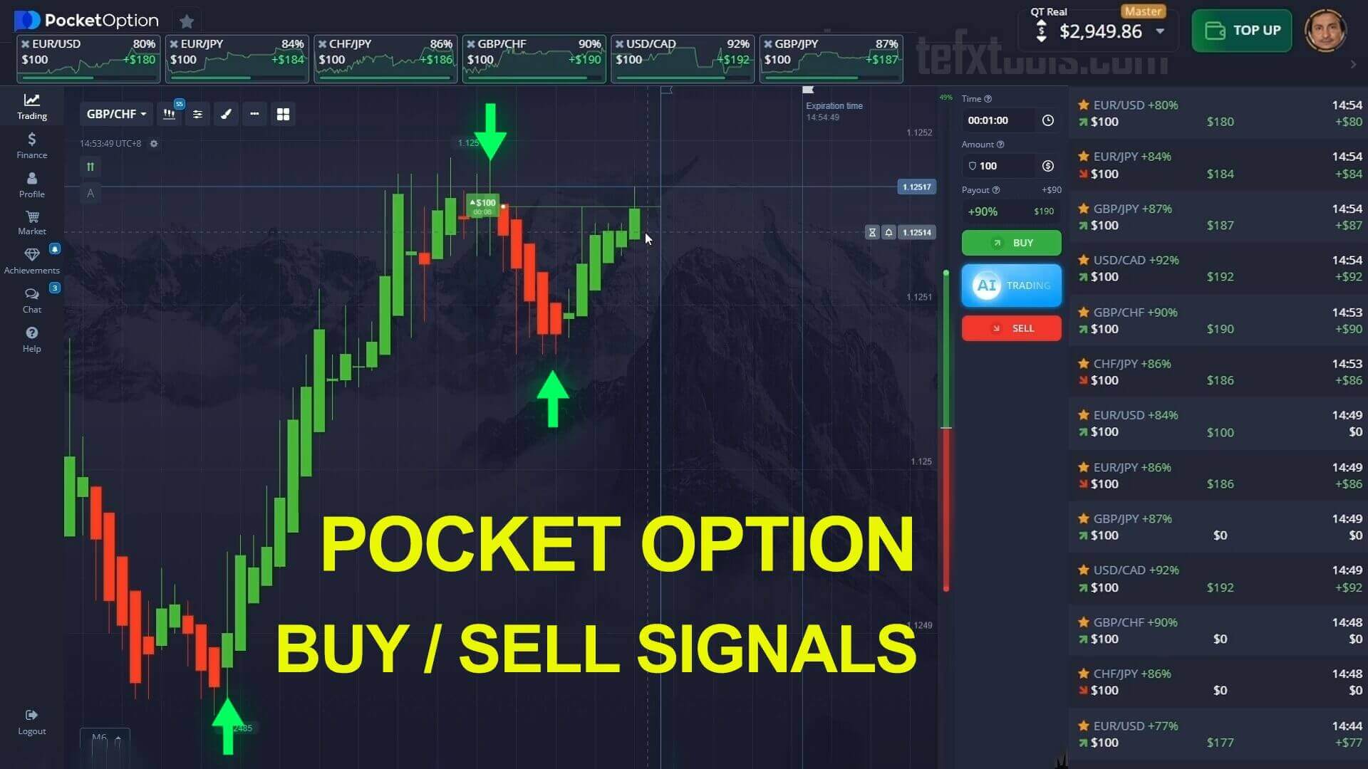 Pocket Option with MetaTrader 5 Signal Indicator