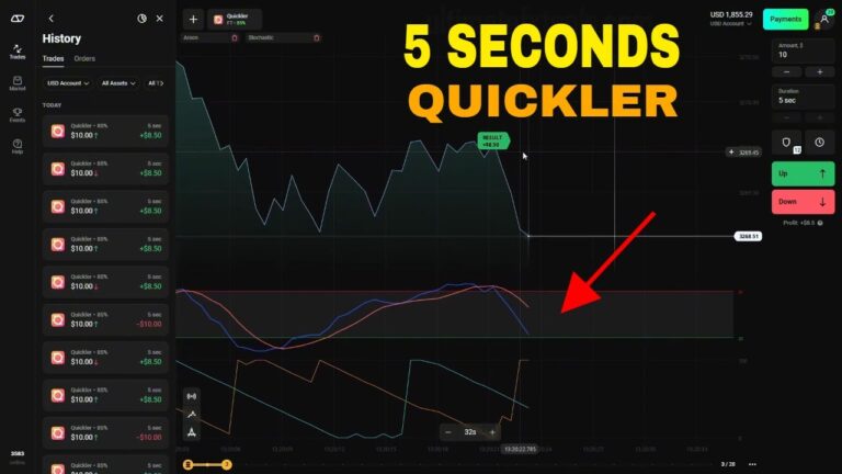 Quickler 5s Strategy