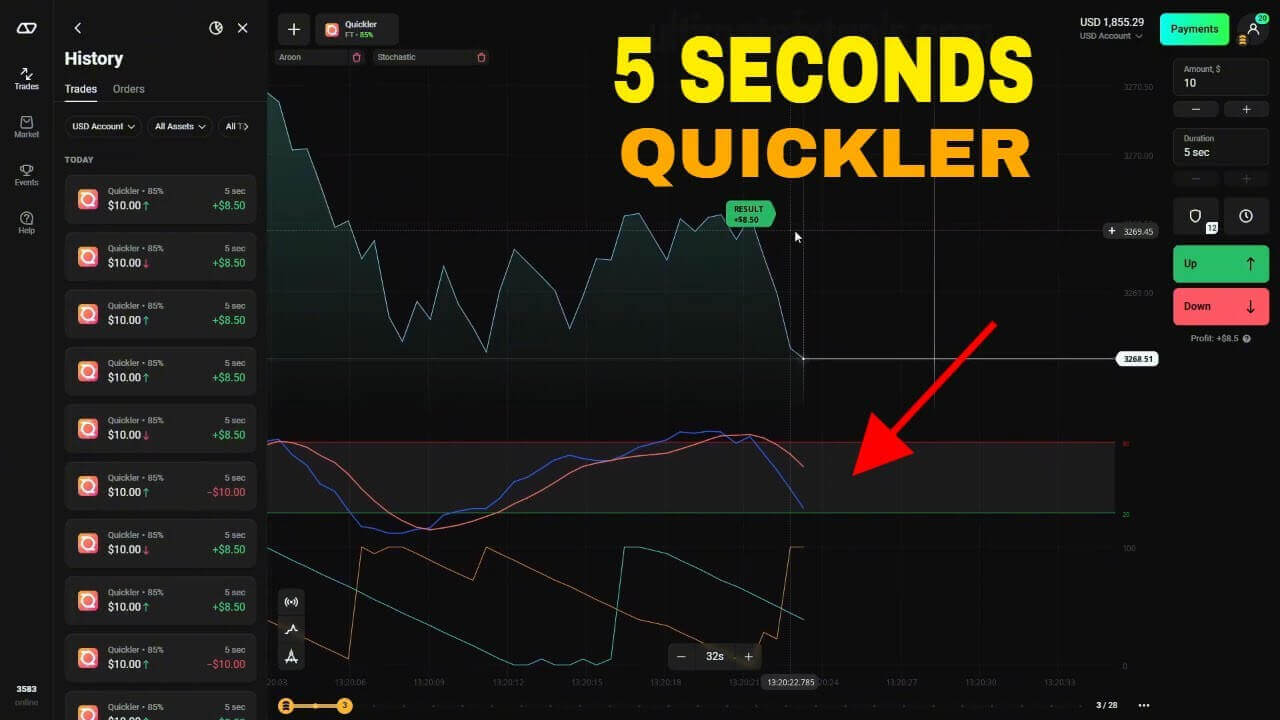 Olymp Trade 5 SECONDS QUICKLER