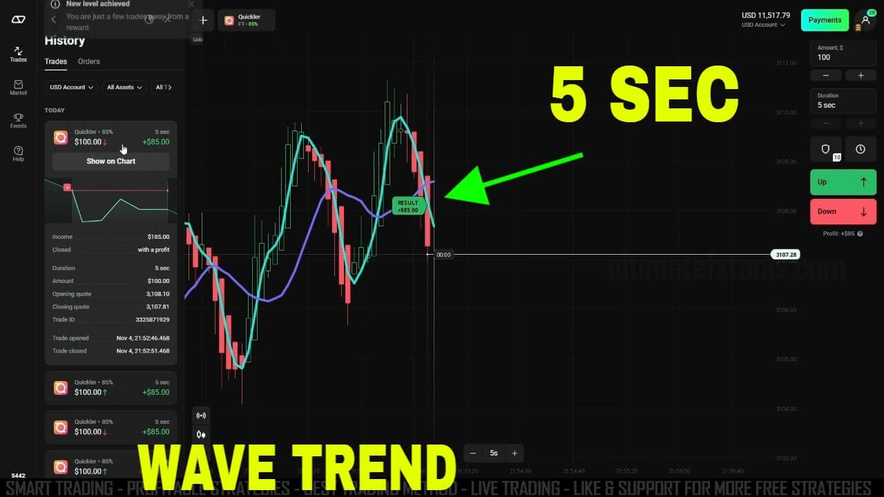Quickler 5 Seconds Wave Trend