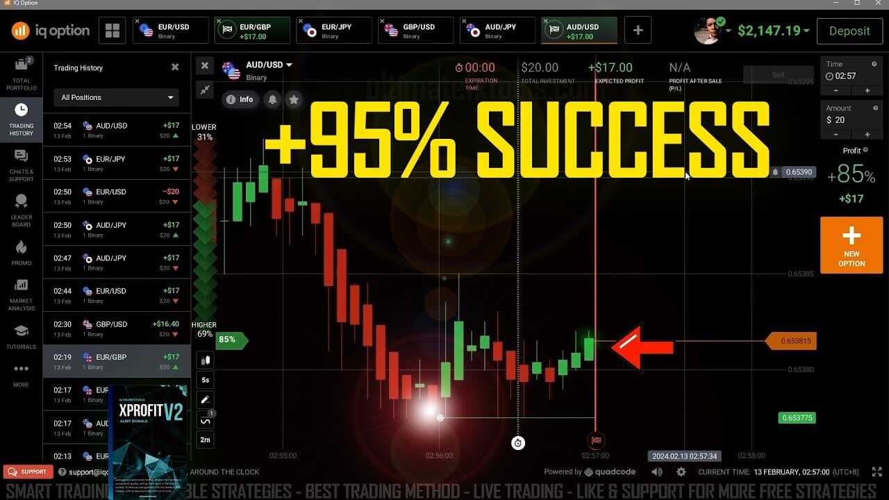 IQ Option 1 Minute Trading XProfit