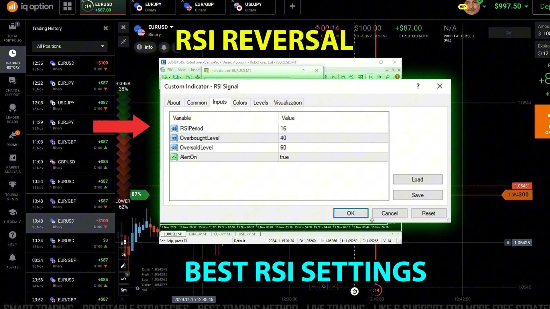 RSI Alert 60 Seconds IQ Option