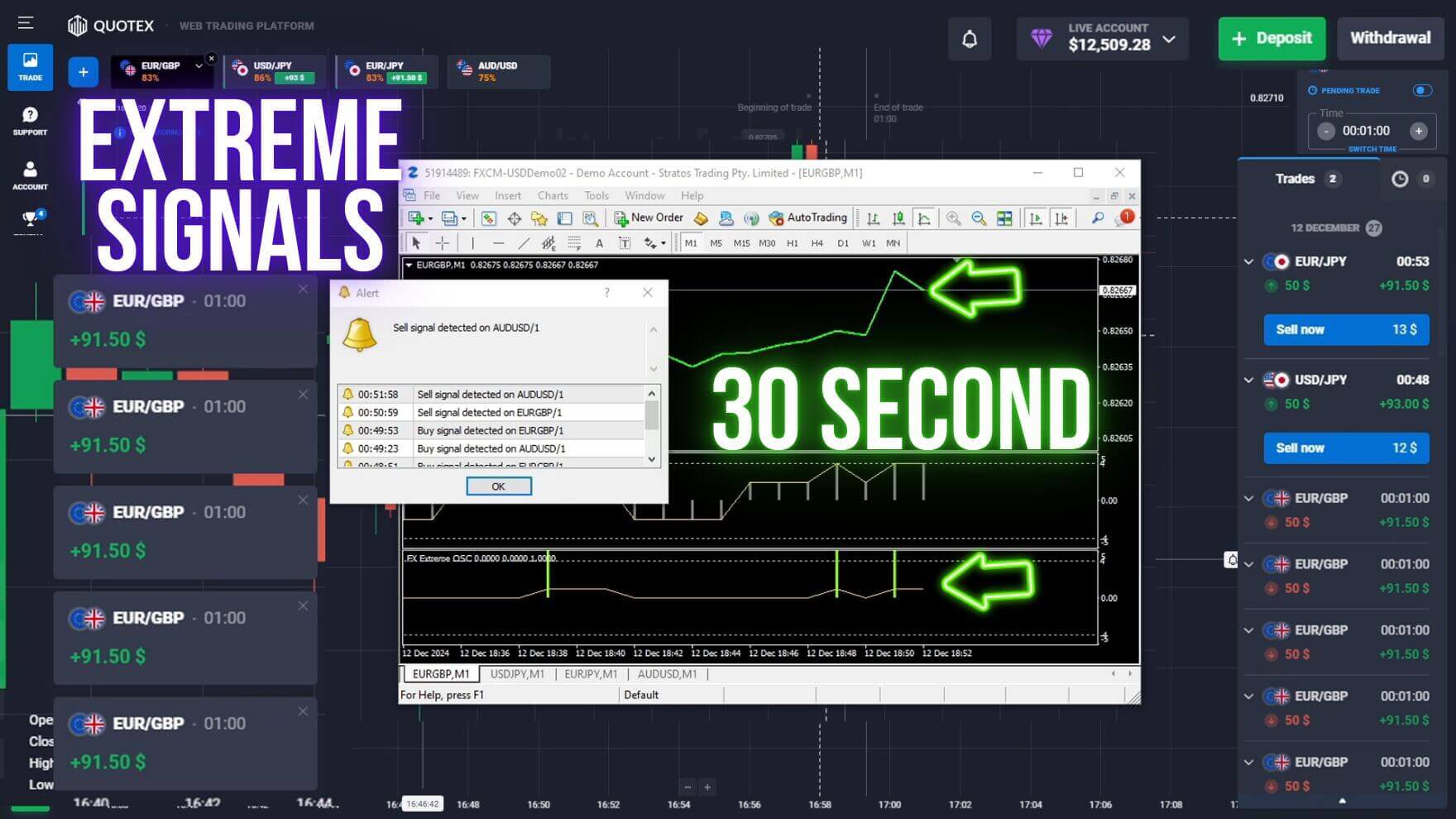 FX Extreme Signals - Quotex Trading