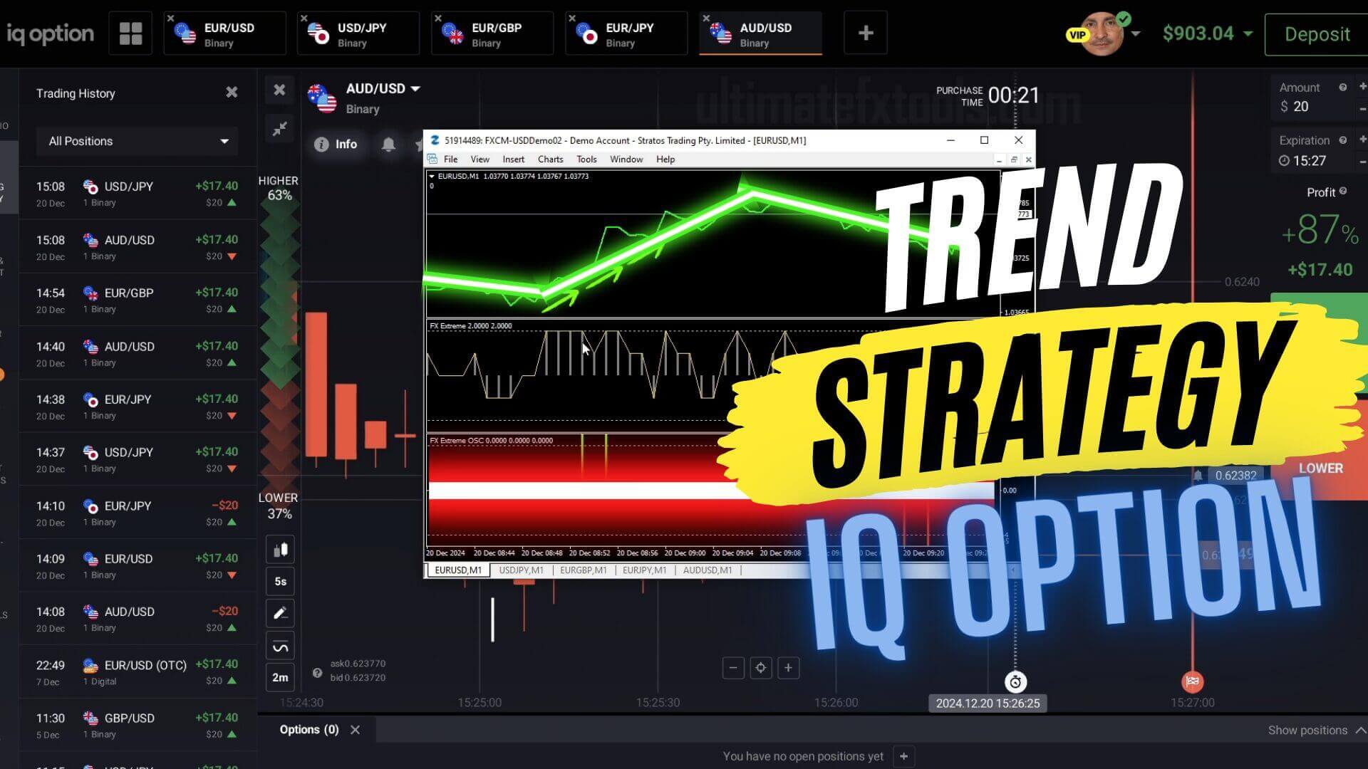 Trend Following Quick Trading FX Extreme