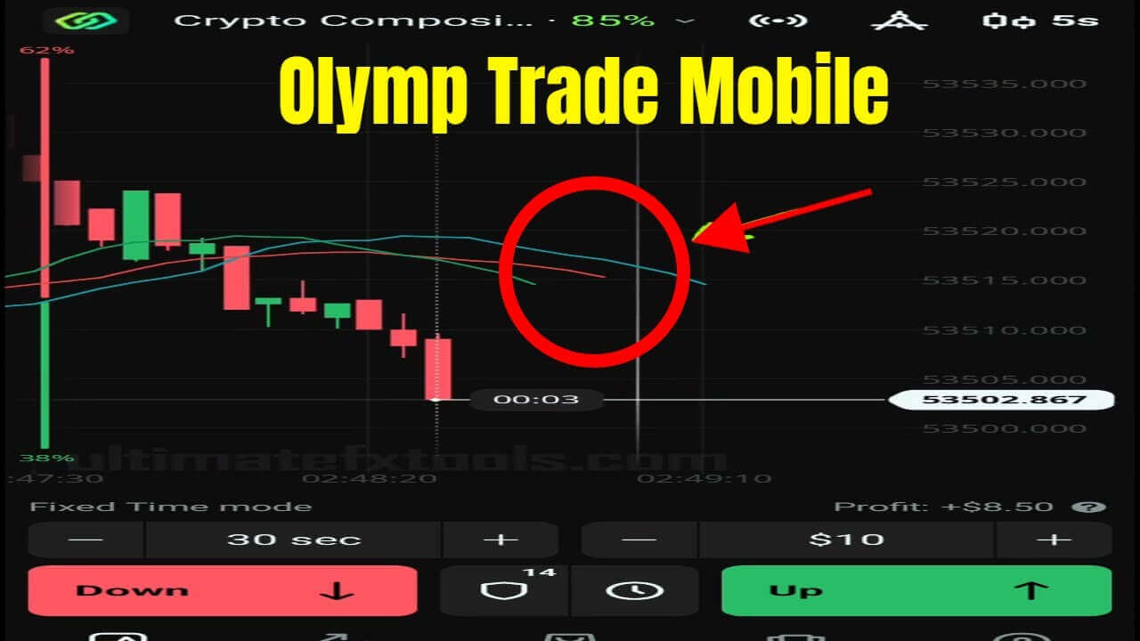 30-Second Mobile Trading with Alligator Indicator Olymptrade