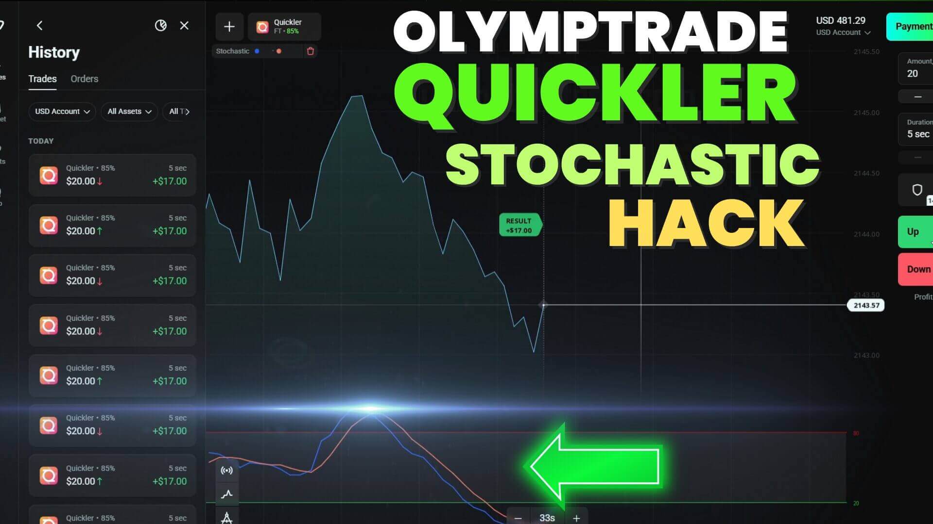 Olymp Trade Quickler Hack Stochastic