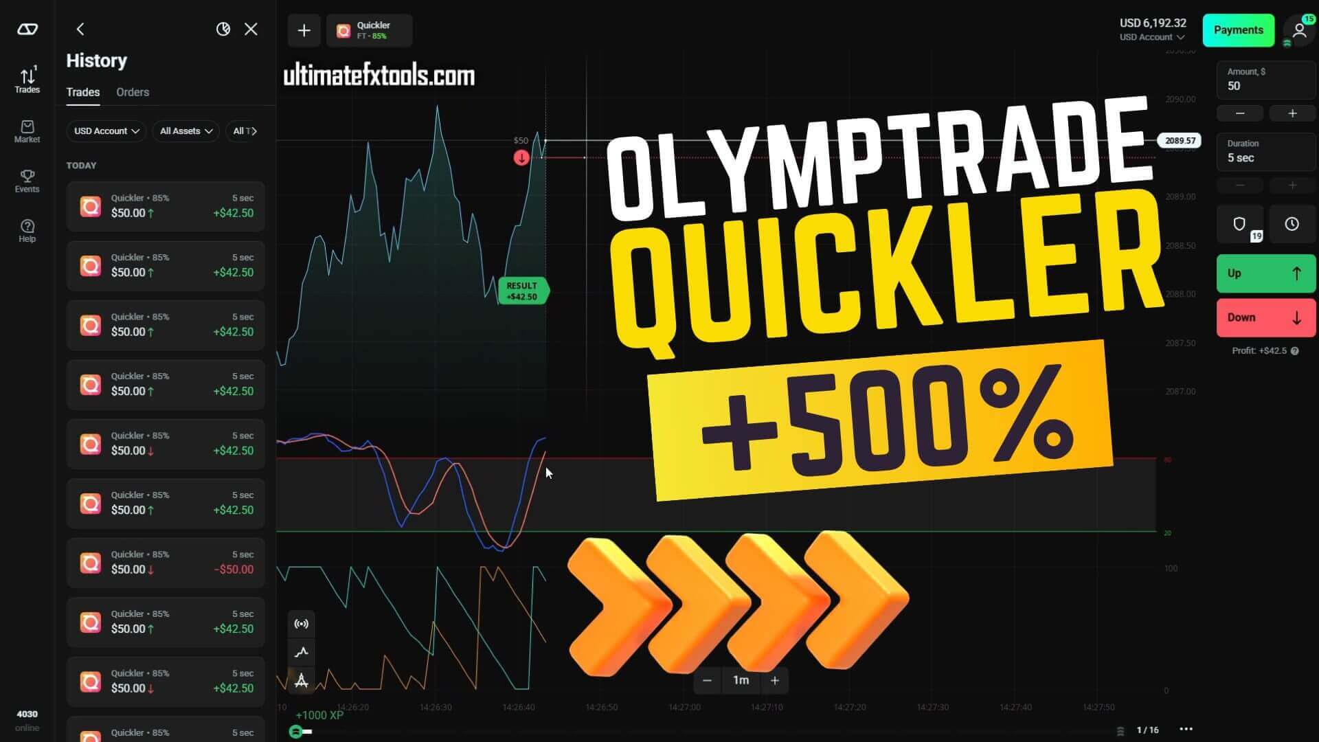 Aroon and Stochastic - 5 Seconds Quickler
