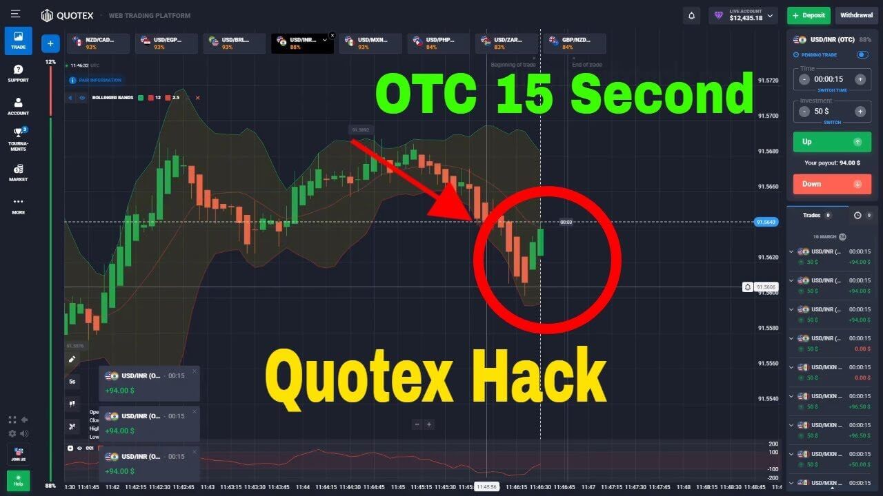 Quotex OTC 15 Seconds Method