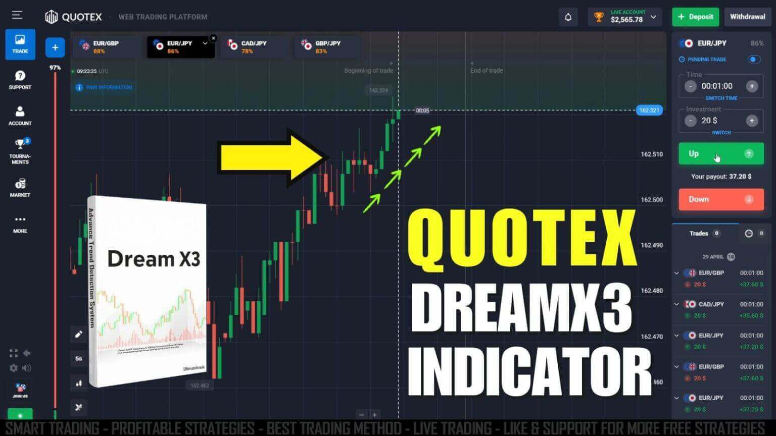 Dream X 3 Indicator Quotex