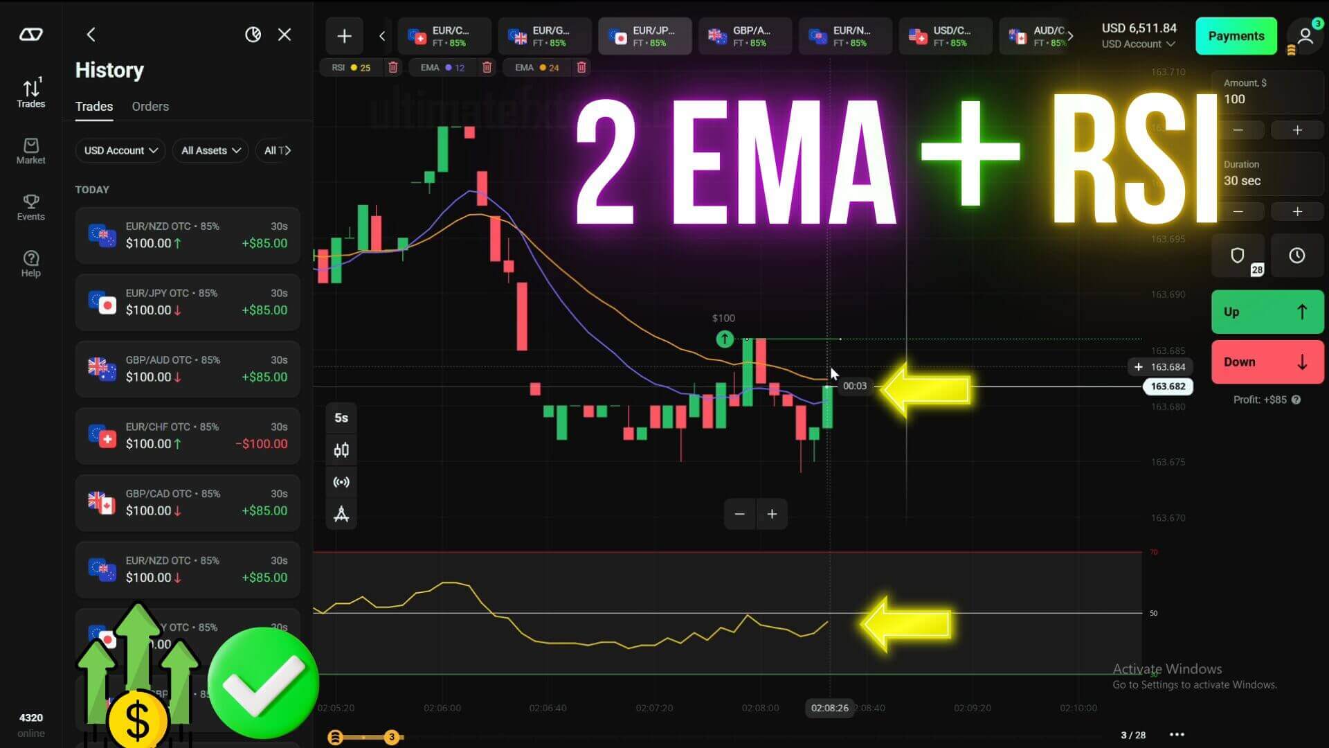 Free Olymp Trade Scalping Strategy 2 EMA + RSI
