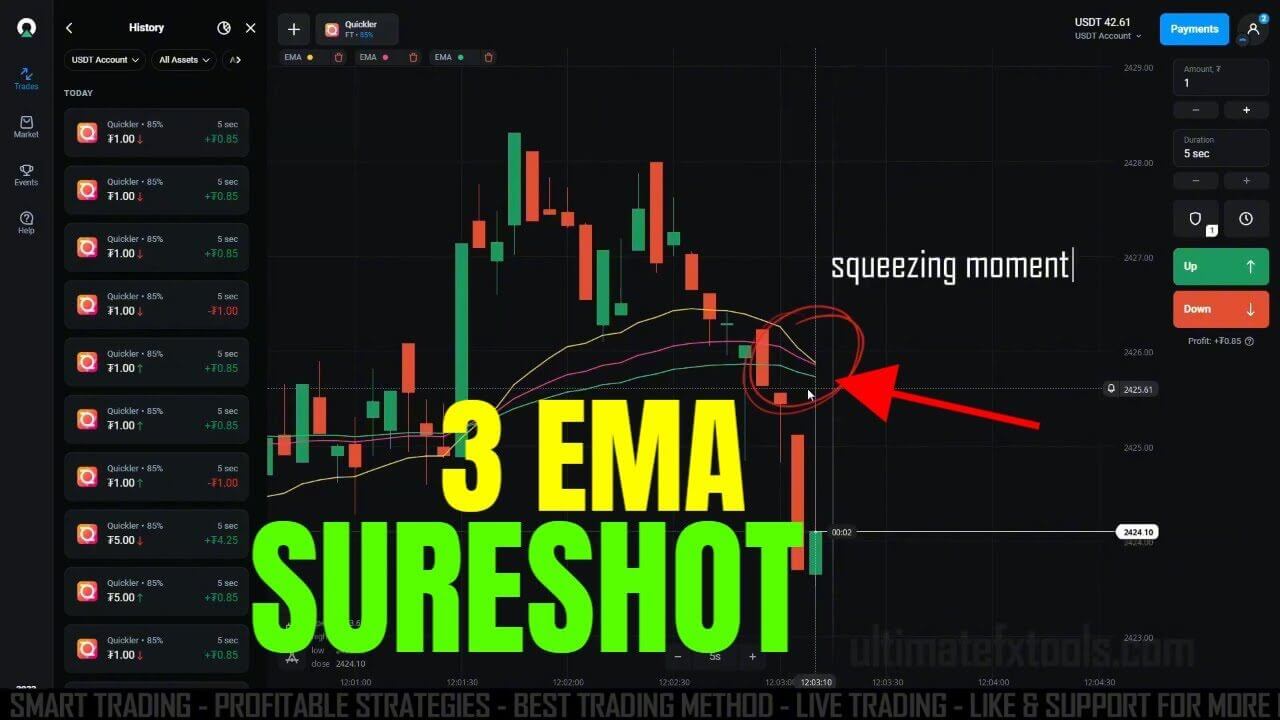 3 EMA Strategy for Successful 5 SEC Trading