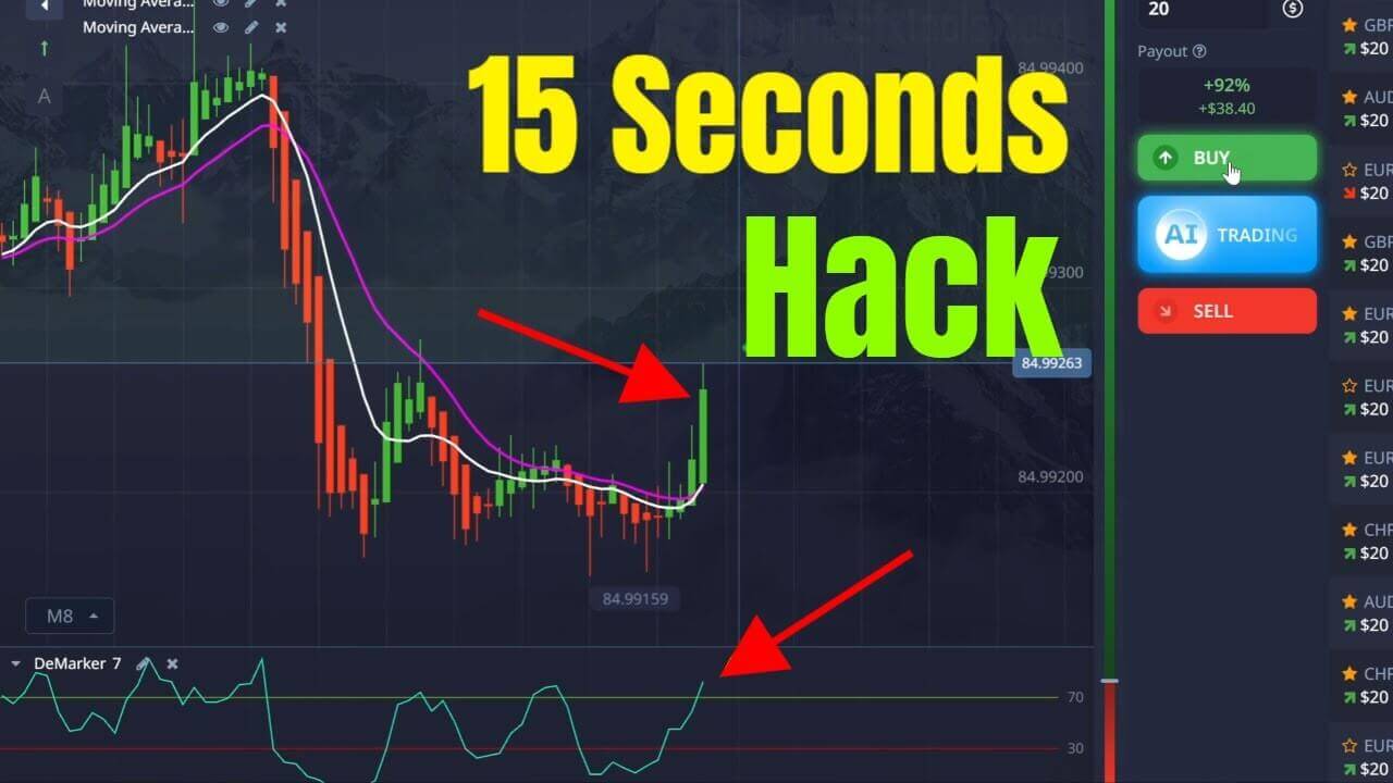 Pocket Option 15 Seconds Demarker Hack