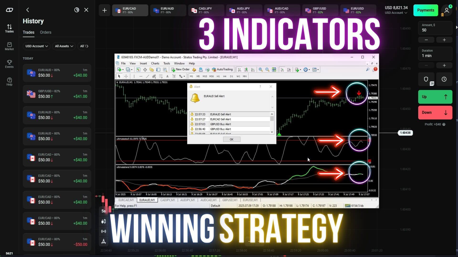 3 Powerful Indicators for Success - Olymptrade