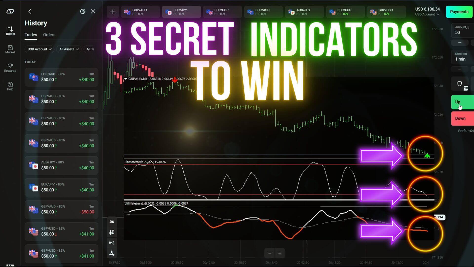Olymp Trade Ultimatefxtools 3 Indicators Secret Strategy