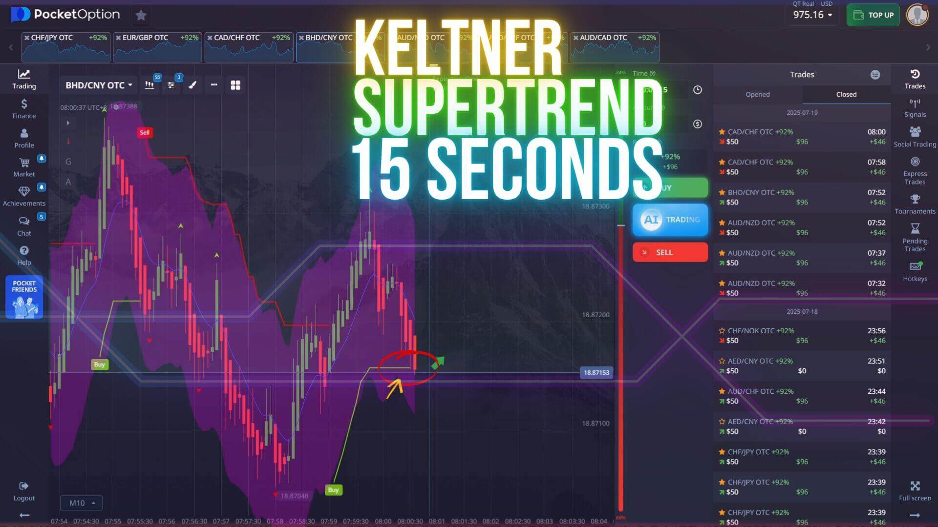 15 Seconds Keltner Supertrend Pocket Option