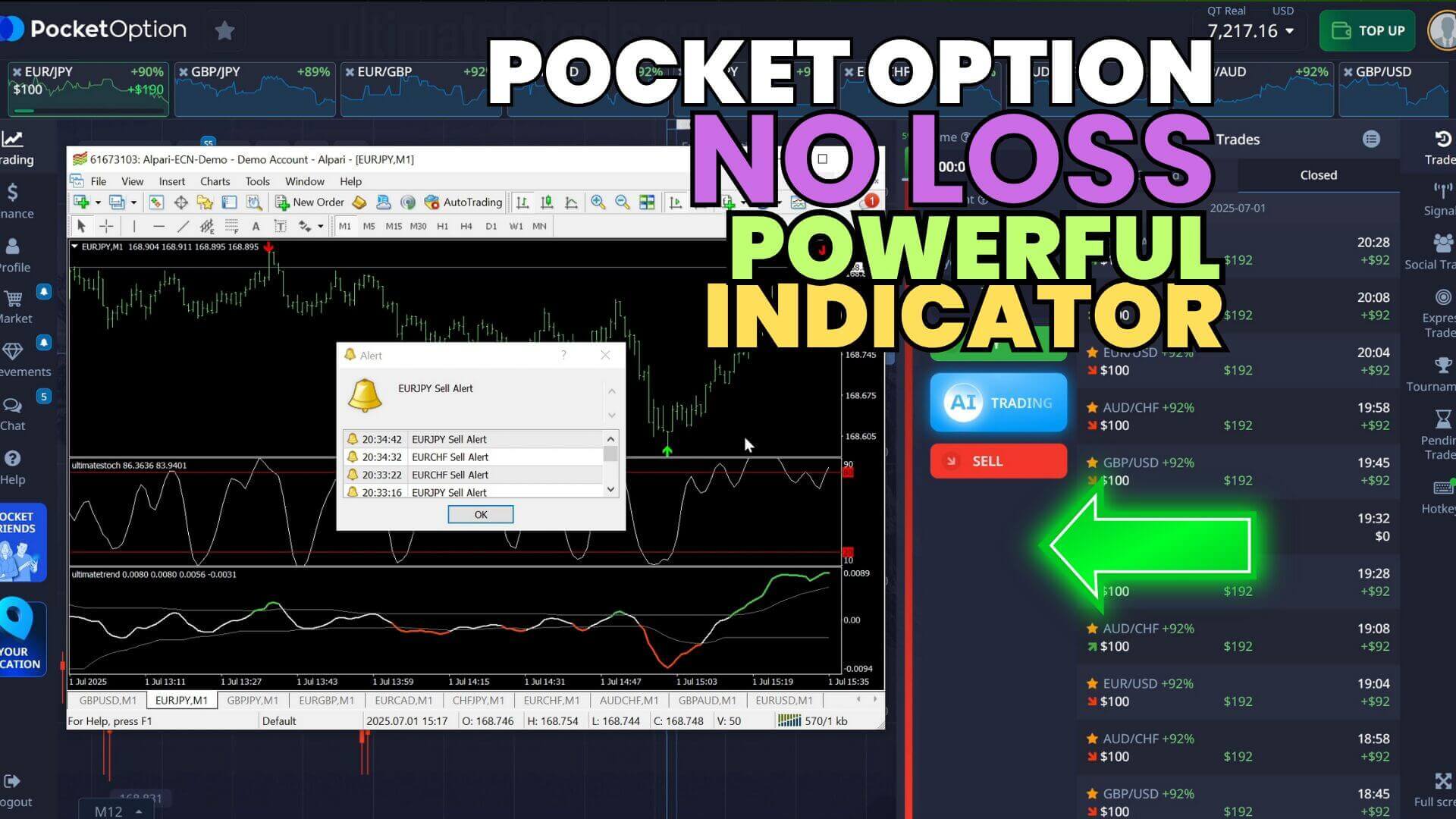 No Loss Powerful Pocket Option Indicator