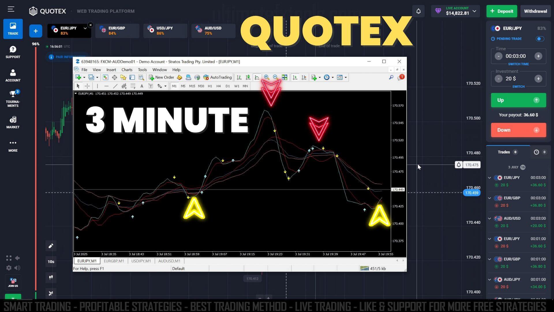 Quotex Using FX Scanner Pro Win Rate Strategy