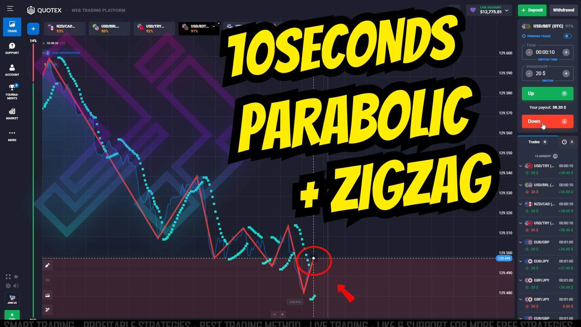 10 Seconds Quotex Strategy