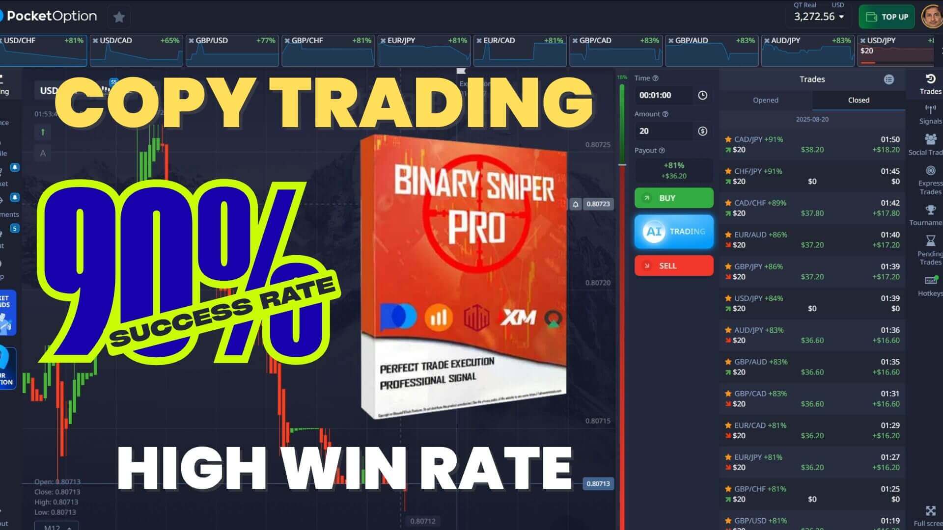 Copy Trading Pocket Option MT4 Signals
