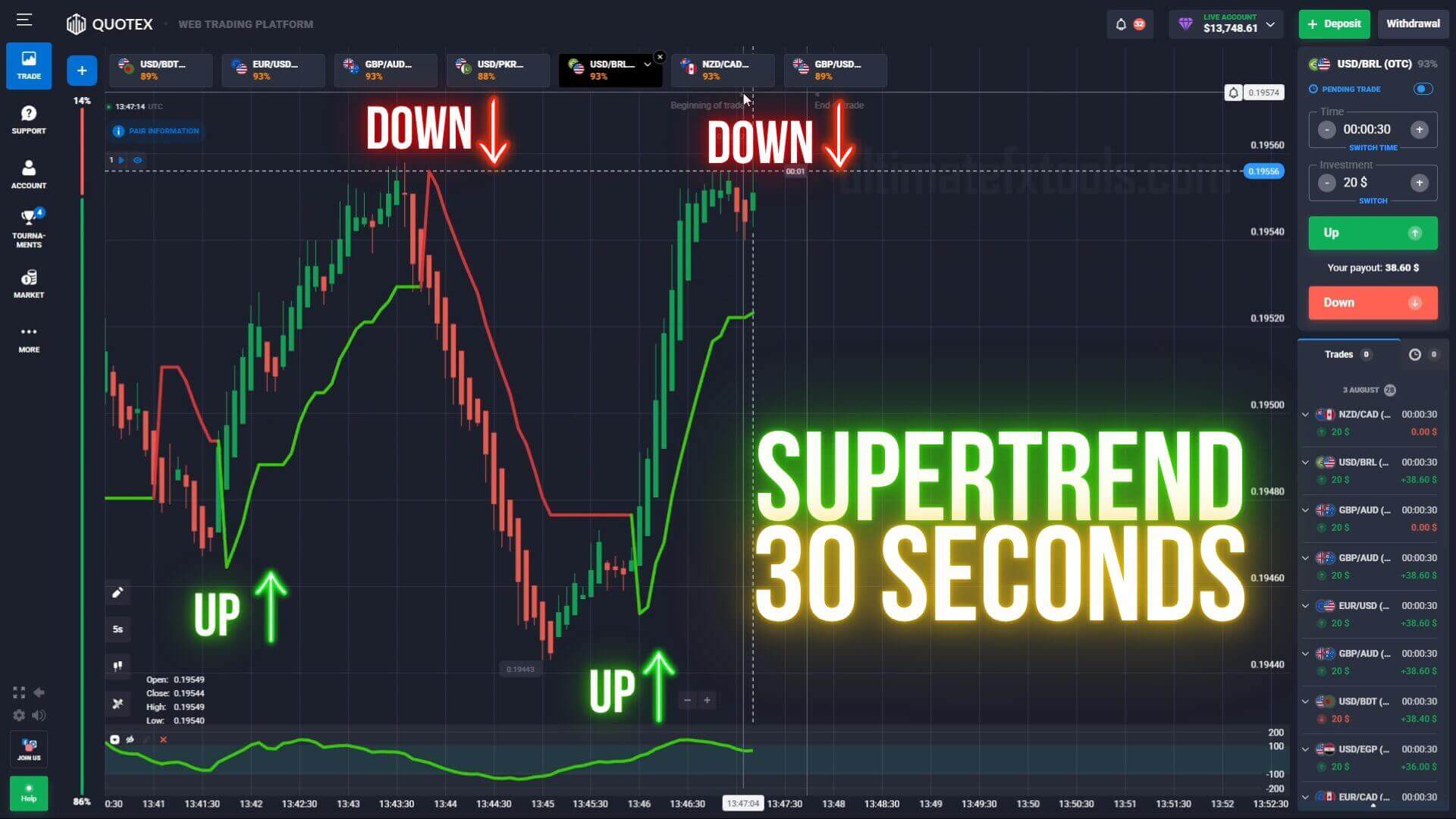 30 Seconds Quotex Supertrend Quotex Lines