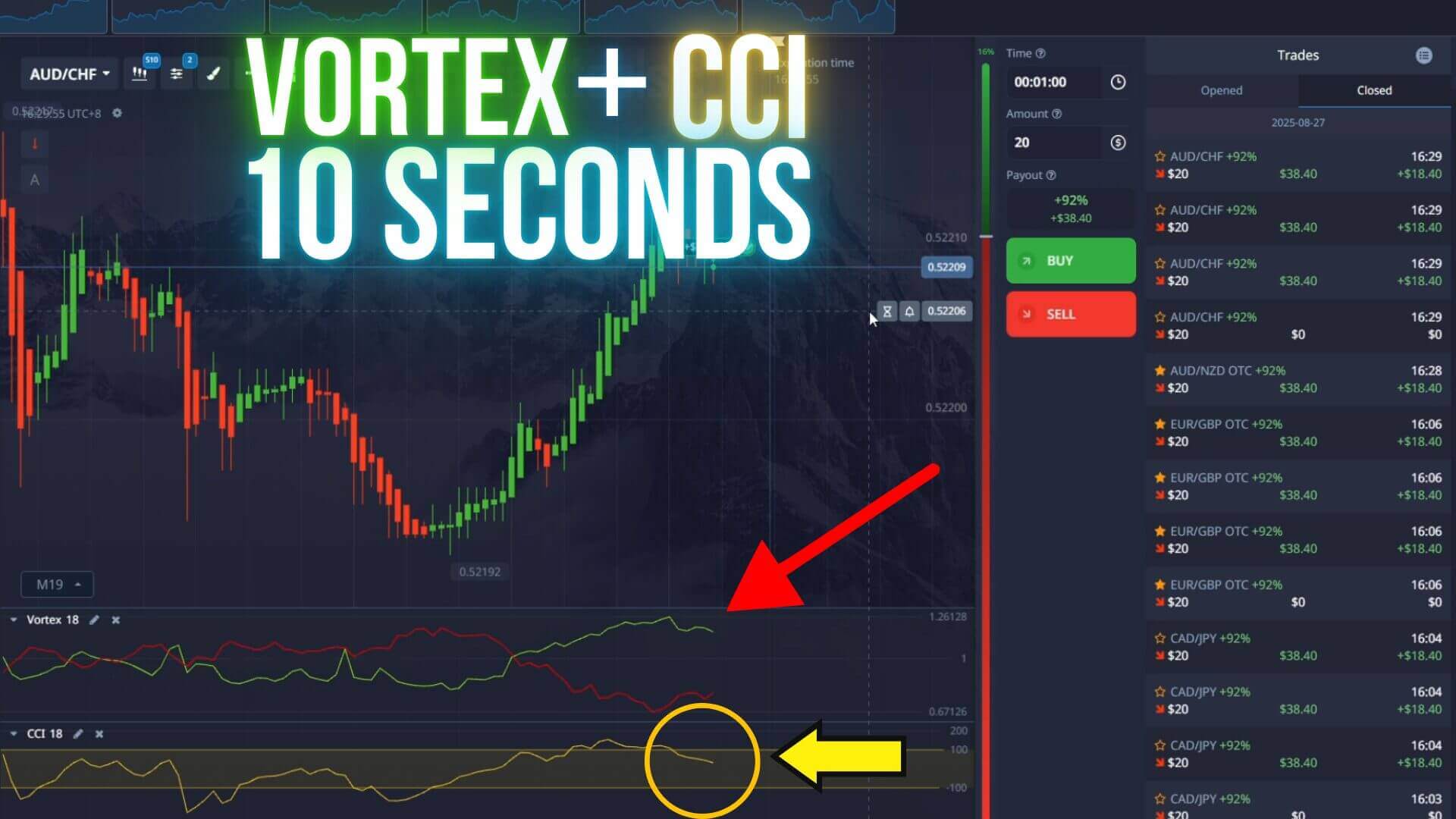 Vortex + CCI 10 SECOND POCKET OPTION STRATEGY