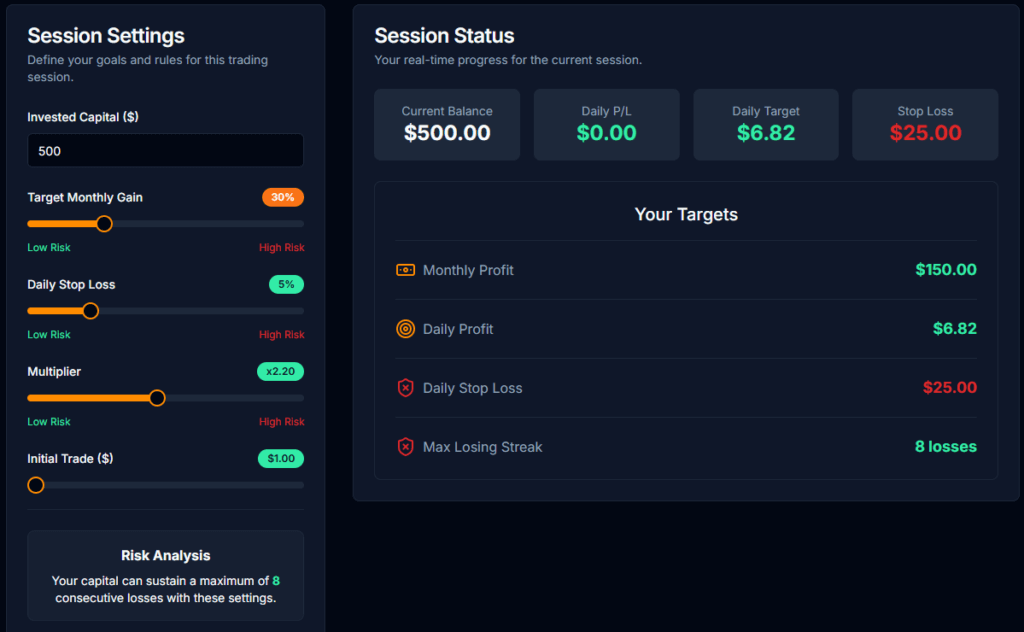 PipGems Strategy Hub — Session planning, risk management, and real-time trade tracking
