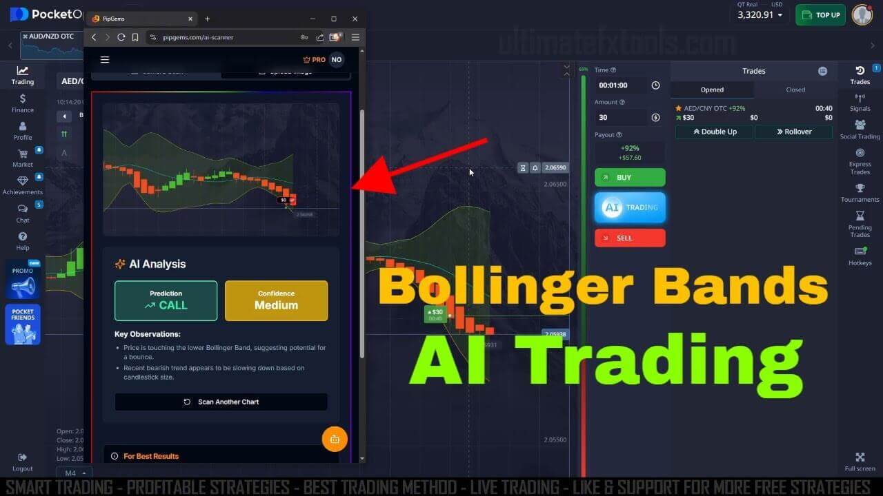 Bollinger Bands AI - Pocket Option