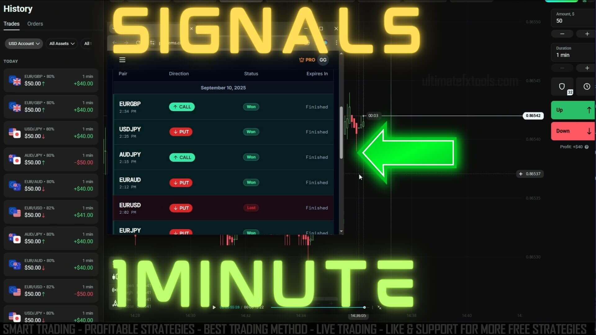Pipgems Live Trading Signals with Olymp Trade