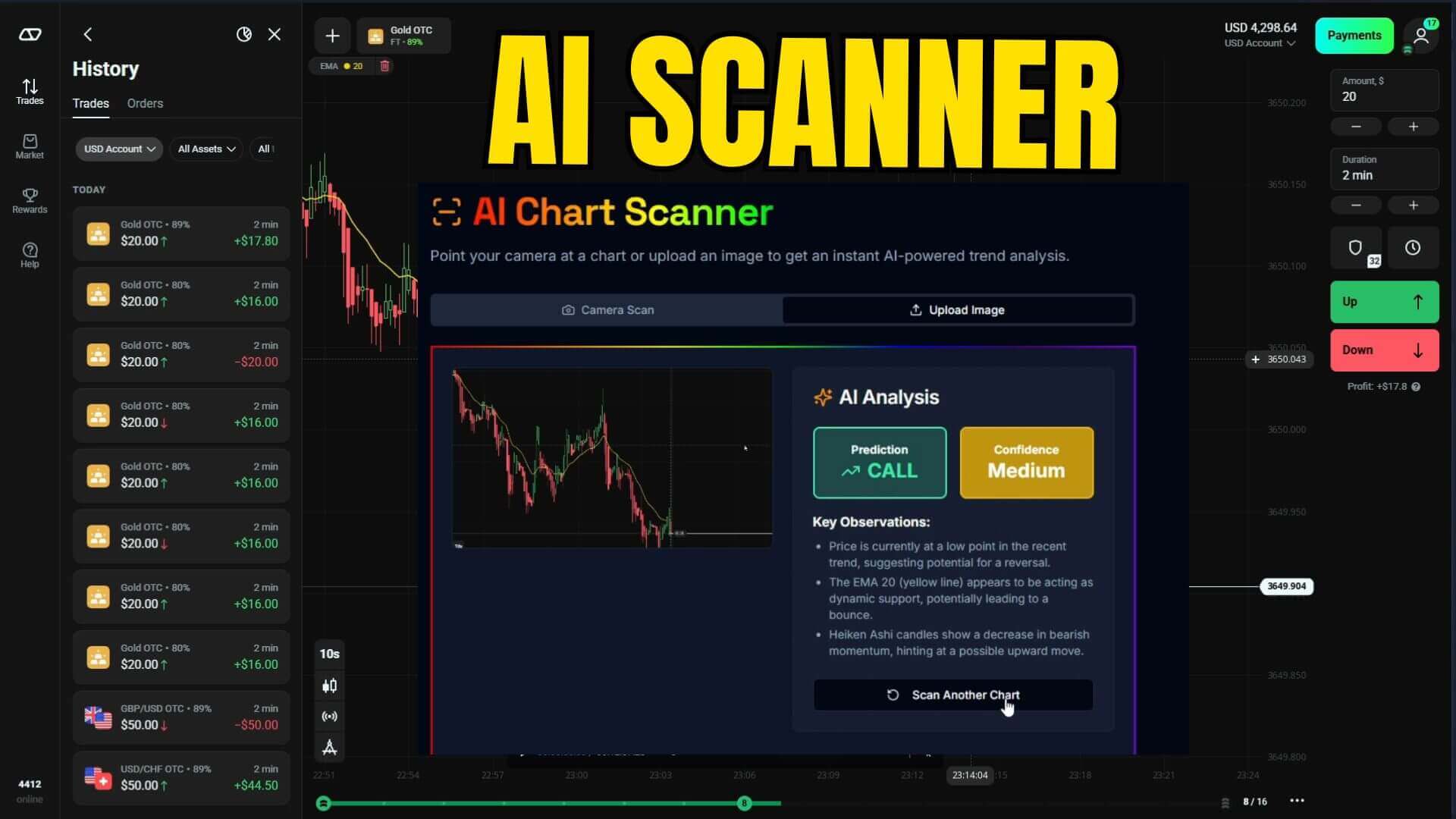 Pipgems AI Strategy - Olymp Trade