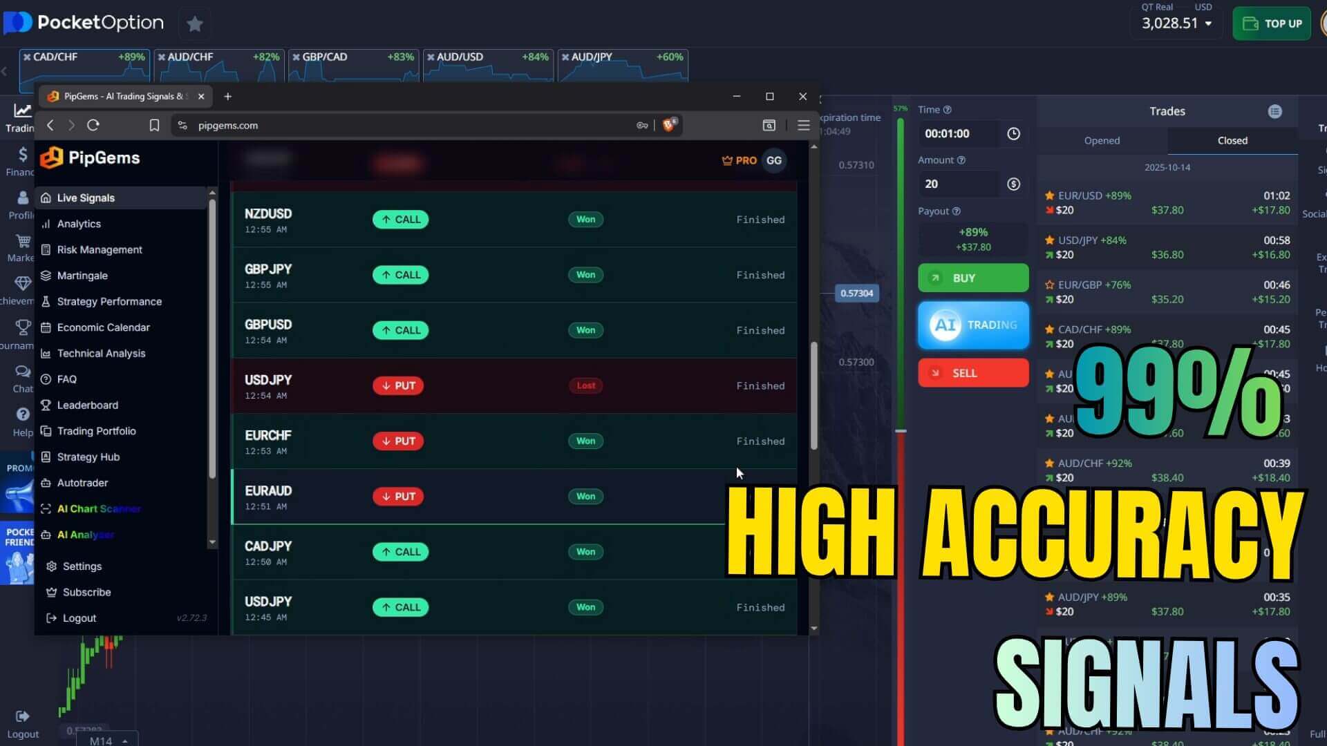 High Accuracy Trading Signals