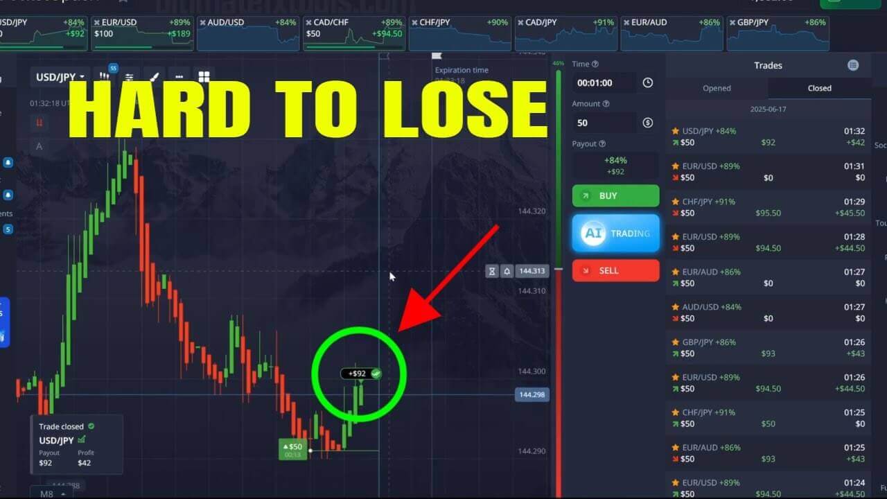 Sniper Pro Strategy: Optimized for 1-Minute Trades on Pocket Option