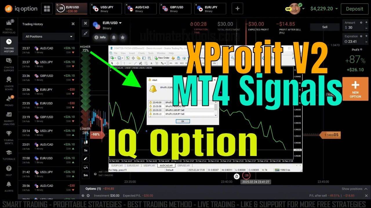 Short Term MT4 Strategy - XProfit V2