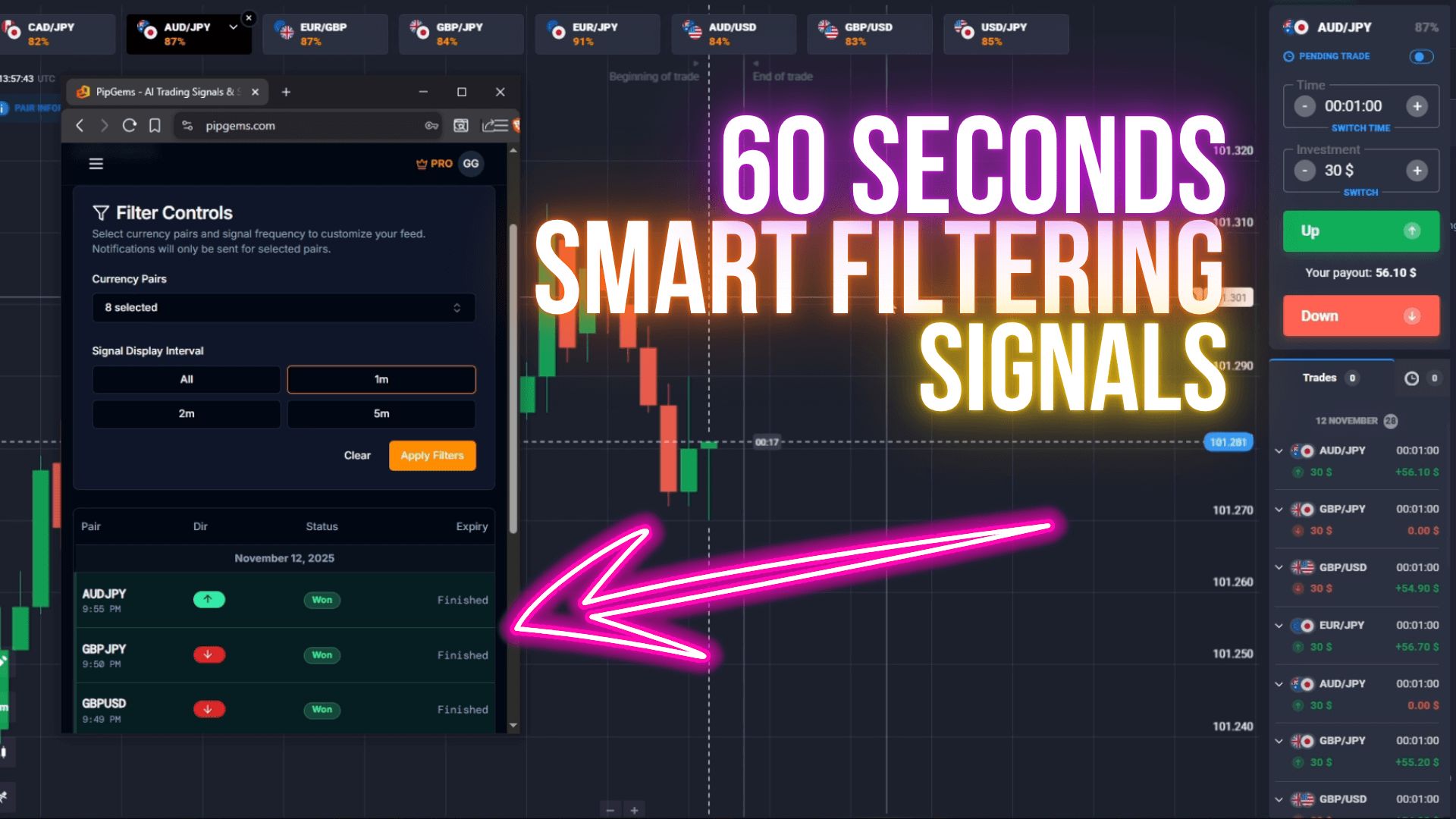 Quotex 60 Seconds Trading System | Smart Filtering Method