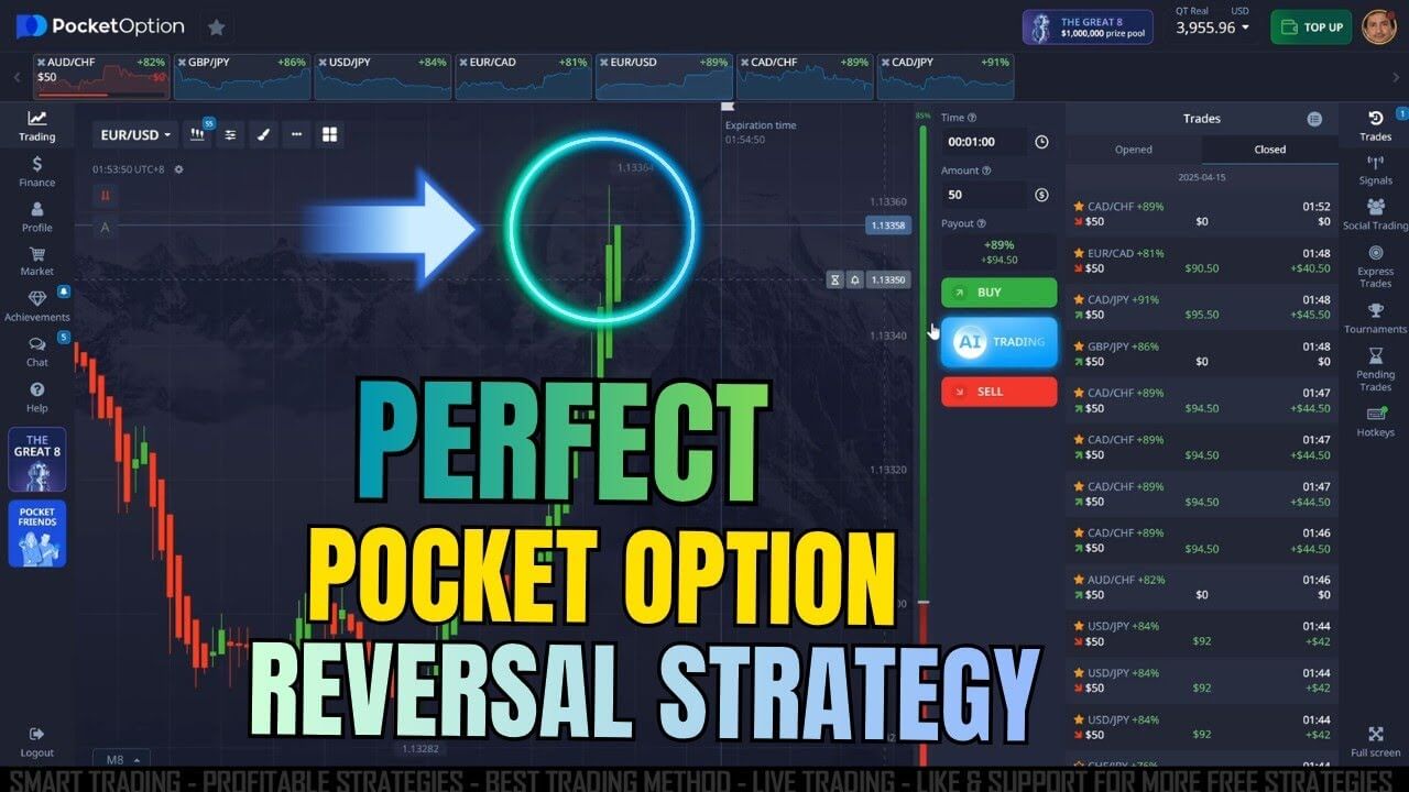 Pocket Option Reverse Engineered Indicator - Smart Trade